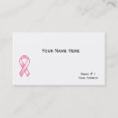 Recherche de survivant cartes visite Conscience