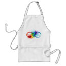 Recherche de arc tabliers Symbole
