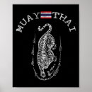 Recherche de session art Kickboxing