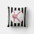 Recherche de monogramme k coussins Floral
