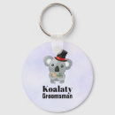 Recherche de funny wedding accessoires Pour lui