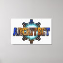 Recherche de architecte art Design d'intérieur
