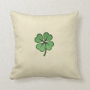 Recherche de pub coussins Vert