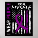 Recherche de pancréas posters Chasseur