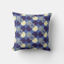 Recherche de motif arabe coussins Bleu