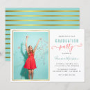 Recherche de faites vos propres invitations Pour tous
