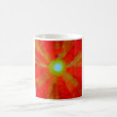 Recherche de physique nucléaire tasses Fusion