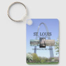 Recherche de st louis porteclés Rétro