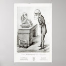 Recherche de naturalist posters Portrait