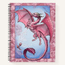 Recherche de de dragon carnets Dessin