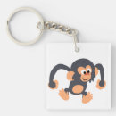 Recherche de chimpanzés porteclés Primates