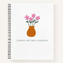 Recherche de fleur dans un vase Rose