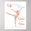 Recherche de danse sous la pluie posters Motivation