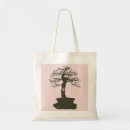 Recherche de conception botanique sacs Fleur