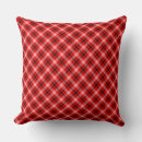Recherche de de tartan coussins À damiers