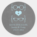 Recherche de glass autocollants Moderne