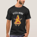 Recherche de pizza puns Pepperoni