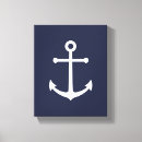 Recherche de ancre toiles Nautique