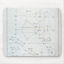 Recherche de volume tapis souris Maths