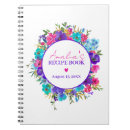 Recherche de spirale bleue maison deco Mariés
