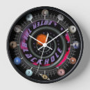 Recherche de trous horloges Astronomie