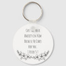 Recherche de 5 porteclés Chrétien