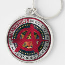 Recherche de anarchiste accessoires Politique