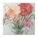 Recherche de bouquet de roses rouges carreaux Floral