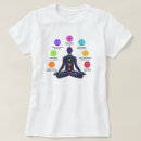 Recherche de yoga pose tshirts Pose de lotus
