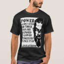 Recherche de ragnar tshirts Citer