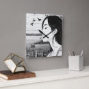 Recherche de serrure horloges Mur