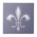 Recherche de fleur carreaux Symbole