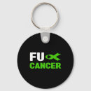 Recherche de contre porteclés Cancer