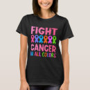Recherche de conscience de cancer tshirts Soutien