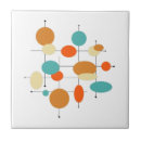 Recherche de circle carreaux Moyen siècle moderne