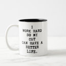 Recherche de dur tasses Chat