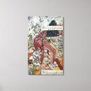 Recherche de nabab Miniature