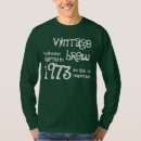 Recherche de green hommes tshirts Anniversaire