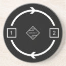 Recherche de logiciel dessous de verres Programmation