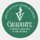 Recherche de médecine vétérinaire autocollants Dvm