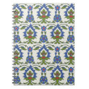 Recherche de maroc carnets Illustration