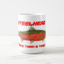 Recherche de truite tasses Thom