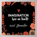 Recherche de imagine posters Peinture murale