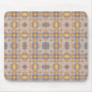 Recherche de sympa tapis souris Vintage