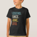 Recherche de 2010 enfant vêtements 12 ans