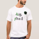 Recherche de bp tshirts Huile