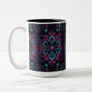 Recherche de dynamique tasses Pour elle