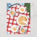 Recherche de coffee cartes postales Cappuccino