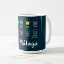 Recherche de malaga tasses Vacances
