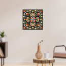 Recherche de norvégien art Décoration